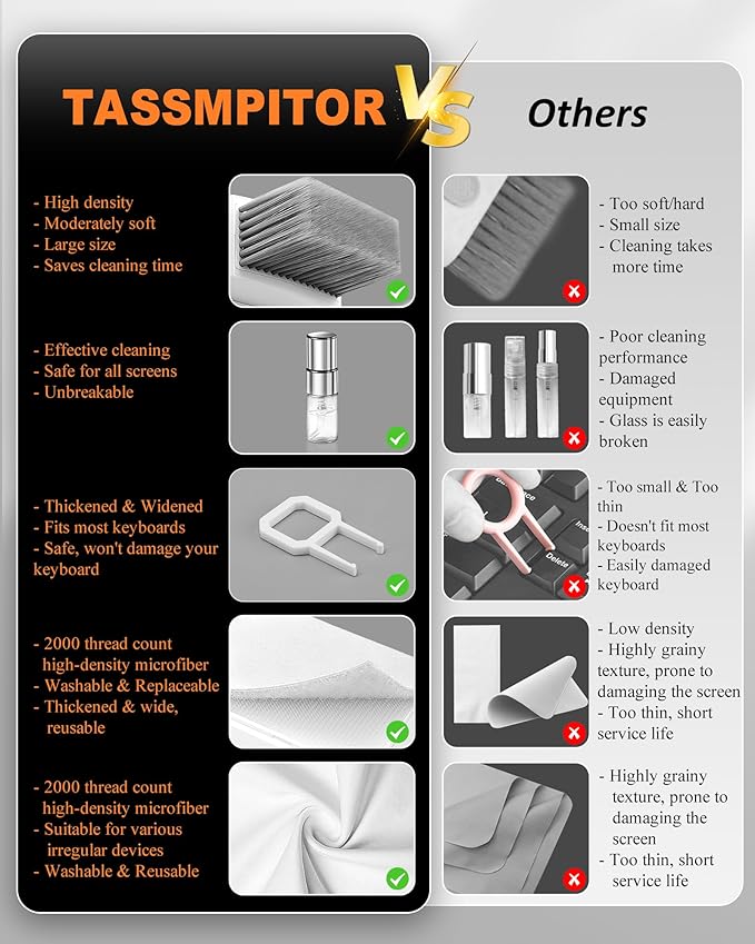 Tassmpitor Laptop Cleaning Kit, All in 1 Keyboard Cleaning kit for MacBook iPad iPhone, Compact Keyboard Cleaner with Brush and Spray for Tablet, Airpods, Earbud, Computer Screen, PC Monitor, SkyBlue