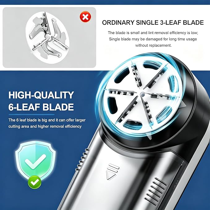 Fabric Shaver, Lint Shaver, Lint Remover Rechargeable Sweater Defuzzer Sweater Shavers to Remove Pilling for Clothes, Couch, Furniture, Fuzz Remover (6 Leaf Blade, 2 Extra Blades)