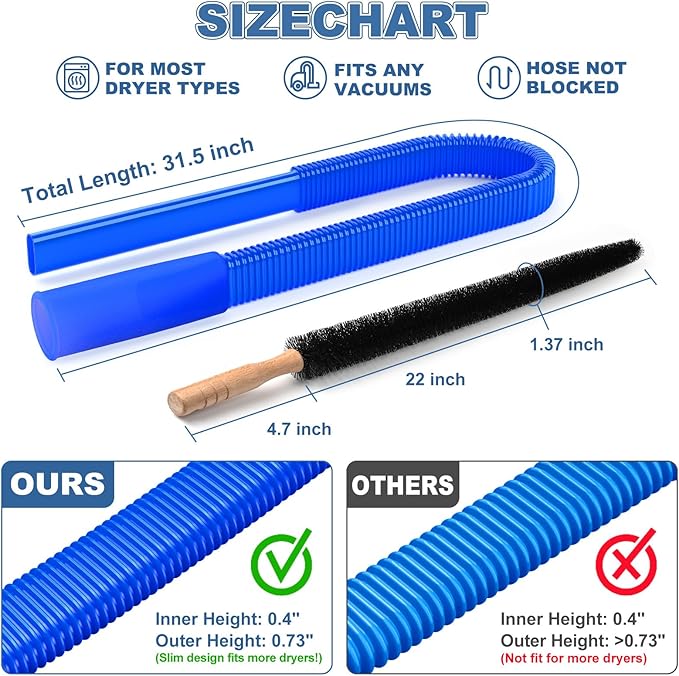 PetOde 2 Pieces Dryer Vent Cleaner Kit Compatible with Most Vacuum Cleaner, Dryer Lint Brush and Vacuum Hose Attachment, Quickly Lint Remover, Deep Blue