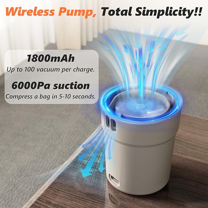 SUOCO Travel Vacuum Pump for Vacuum Storage Bags, Mini USB Rechargeable Portable Cordless Electric Pump for Compression Seal Space Saver Bags (Storage Bags Not Included), Grey