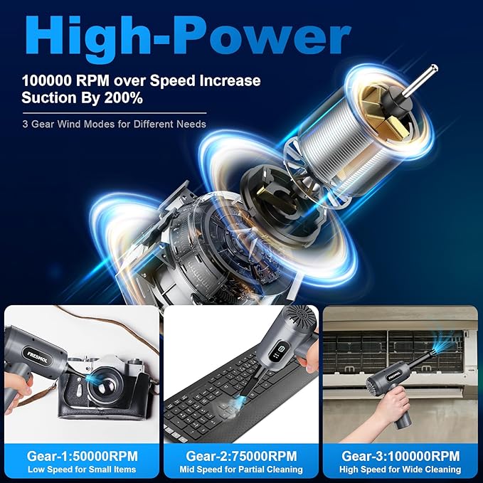 Compressed Air Duster-3 Gear Adjustable 100000RPM Electric Air Duster with LED Light, Rechargeable Cordless Air Blower for Keyboard Electric Devices Cleaning. Replaces Compressed Air Cans (Grey)