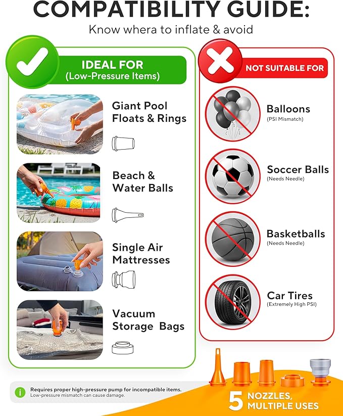MKARMATER 1.69oz Ultra-Mini Portable Air Pump for Pool Floats & Air Mattress, Quick Wireless Inflator & Deflator for Vacuum Storage Bags, Tiny Rechargeable Electric Pump for Camping
