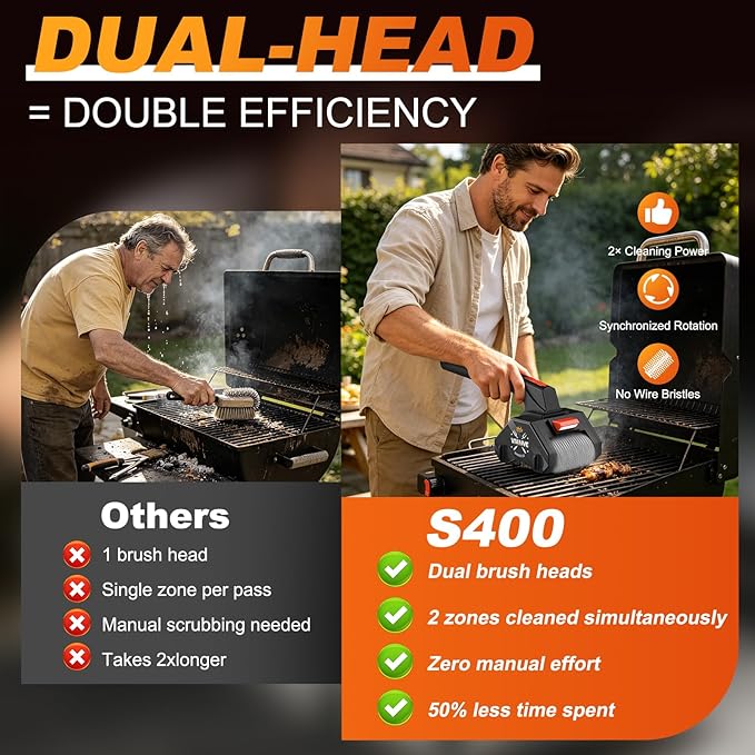 Dual-Head Electric Grill Cleaning Brush, Chain Roller and Wire Brush, Cordless and Rechargeable, BBQ Cleaner, 304 Stainless Steel No Bristle Shedding Cordless