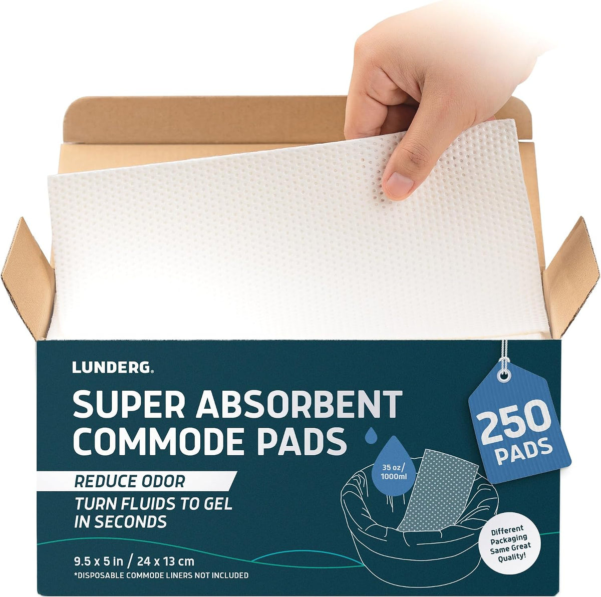 Super Absorbent Commode Pads - Medical Grade Value Pack 250 Count