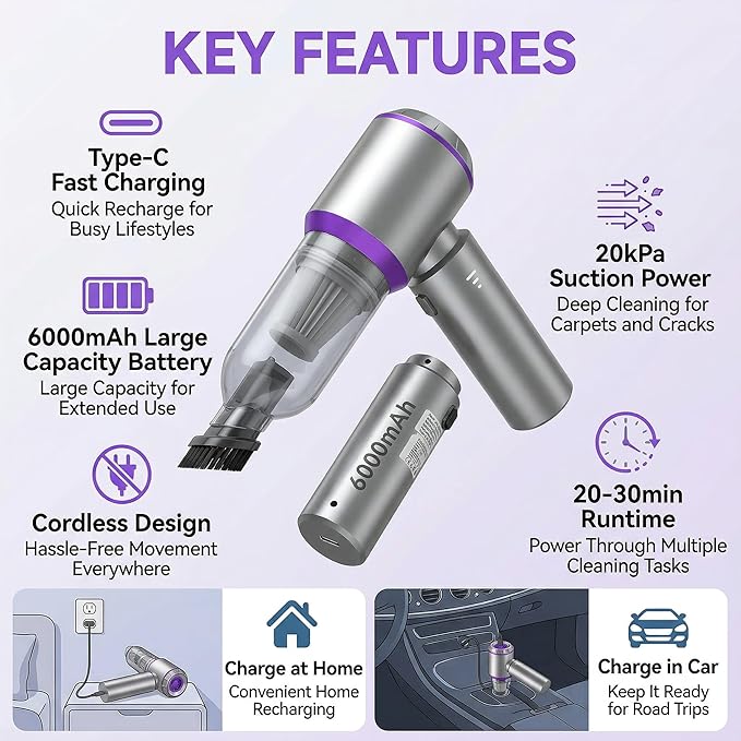 NWDEY Car Vacuum Cleaner High Power 20000Pa – Cordless Handheld Mini Vacuum & Air Duster for Car & Desk, Home, Office & Camping, Ideal Gift for Men & Women, 6000mAh Battery