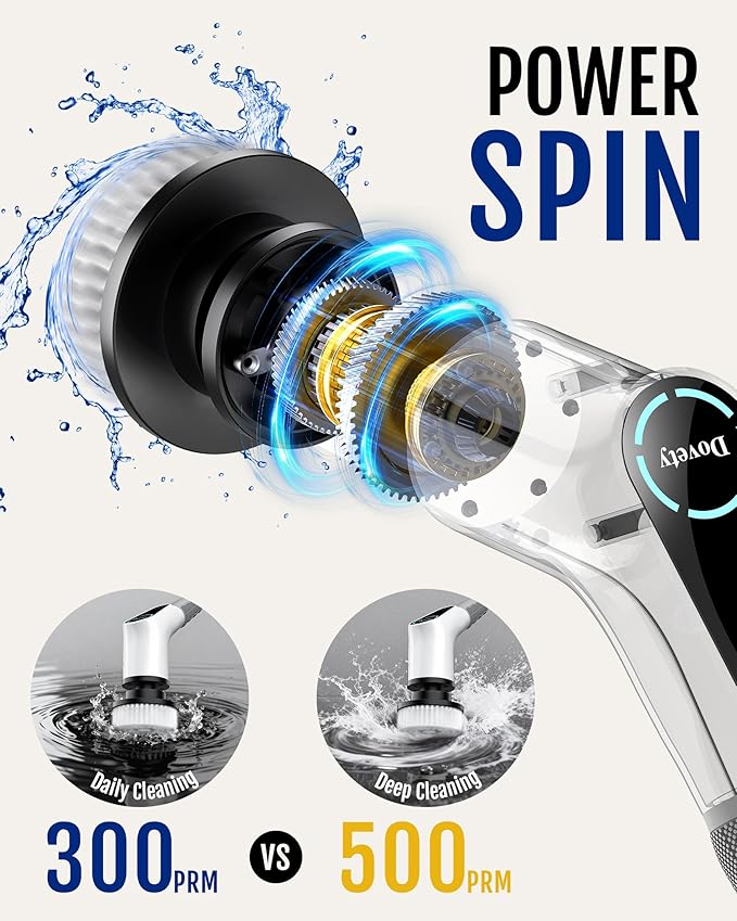 Dovety Electric Spin Scrubber, Shower Scrubber, Power Cleaner Tools with 8 Replaceable Brush Heads, Cleaning Brush with Extension Handle, 2 Adjustable Speeds, 90Mins Work Time for Home Bathtub-White
