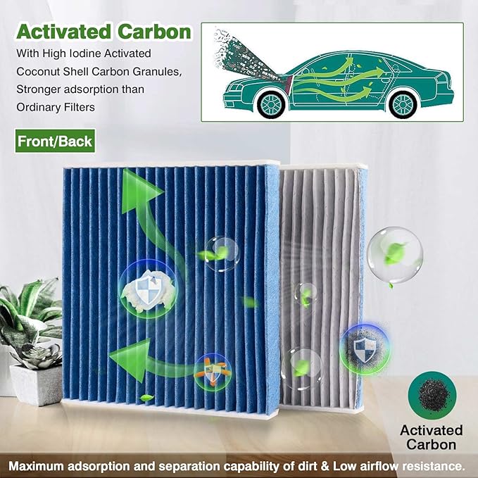 2-PACK HEPA Cabin Air Filter Fits for Toyota Camry/Corolla/4Runner Sienna Tundra RAV4 Lexus RX350 Activated CF10285 Carbon Cabin Filter Replacement Accessories