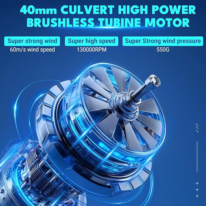 Violent Turbo Fan, Electric Compressed Air Duster & Vacuum Cleaner, Portable Rechargeable Cordless Handheld Air Blower with LED Light & Power Bank for PC, Outdoor, House, Car, 20000mAh