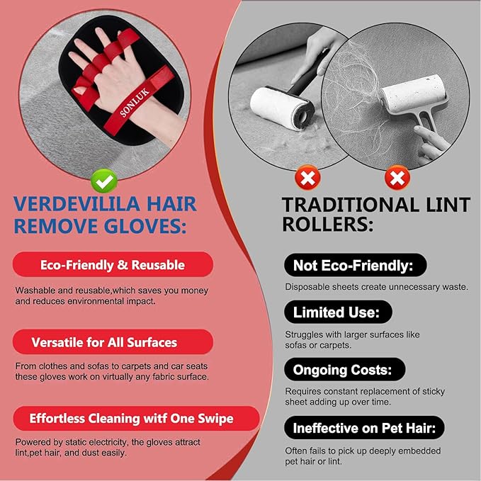 2PACK Pet Hair Removal Glove,Newly 5-Finger Electrostatic Pet Hair Glove for Dogs&Cats,Reusable Washable Magic Brush Pet Hair Remover for Laundry Cleaning,Furniture,Sofa,Carpets,Car Seat(Red)