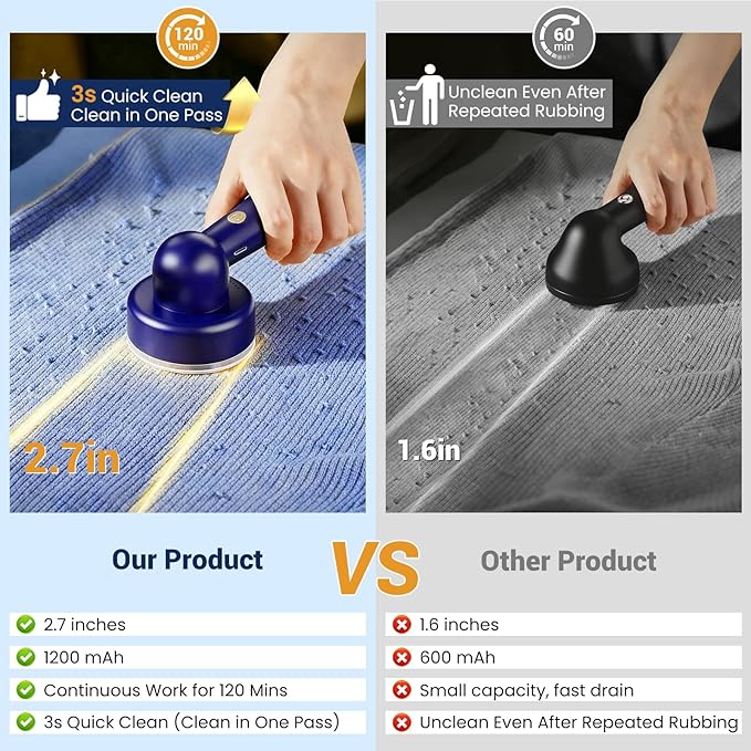 DBC Fabric Shaver & Lint Remover for Clothes, Sweaters & Furniture - 6-Leaf Blade, 3 Speeds, 2H Runtime, Portable Design Perfect for Travel, Includes 2 Extra Blades