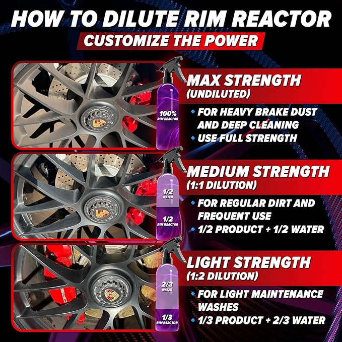 Carfidant Rim Reactor Wheel & Rim Cleaner Spray – Removes Brake Dust & Grime - Thick Gel, Dilutable - pH Neutral, Non-Acidic Tire Cleaner - Safe for Chrome, Black, Painted & Alloy Wheels - 16 fl oz