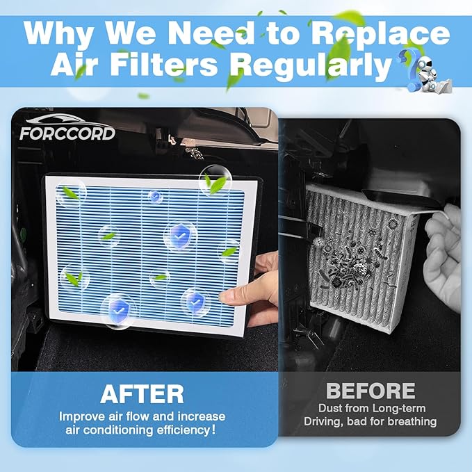 2-Pack HEPA Cabin Air Filter Fits for Toyota Camry/Corolla/4Runner Sienna Tundra RAV4 Lexus RX350 Activated Carbon Cabin Filter Replacement CF10285 Car Accessories