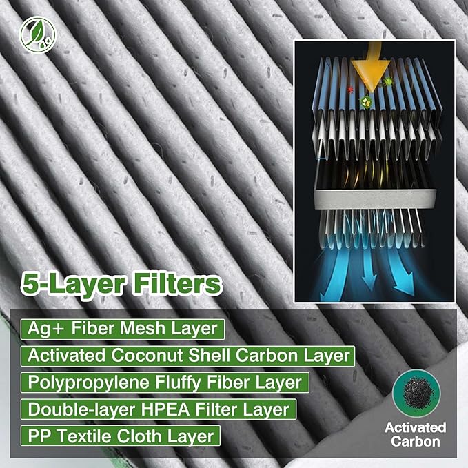 2-PACK Cabin Air Filter Fits for Subaru Forester (2019-2024), WRX (2022-2026) Cabin Filters Replacement 72880-FL000 Forester Car Accessories