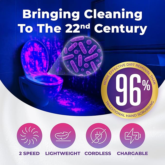 SYNOSHI PRO Electric Spin Scrubber, Cordless Cleaning Brush Bathroom Scrubber. Waterproof Shower Cleaner Brush with Adjustable Angles, 2 Speed, 180Min Work Time for Floor, Bathtub, Kitchen, Car, Tub