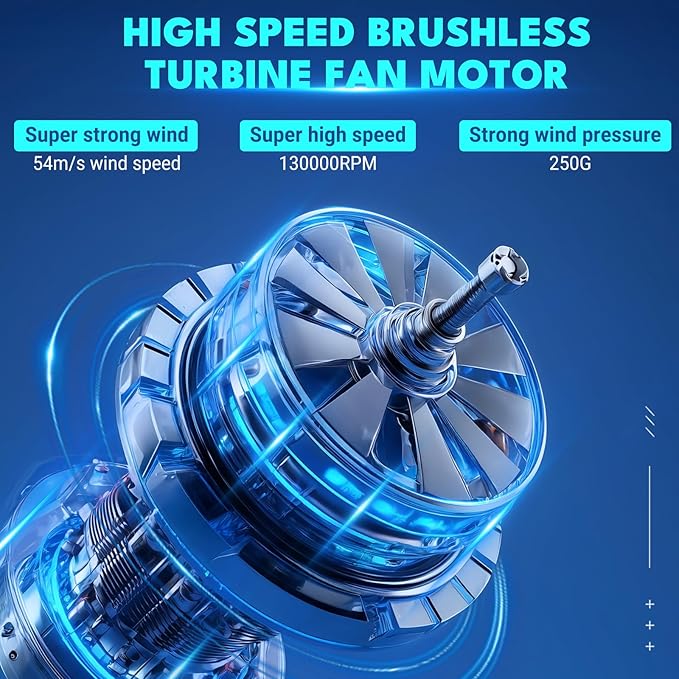 Violent Turbo Fan, Mini Electric Compressed Air Duster & Vacuum Cleaner, 130000RPM Portable Rechargeable Cordless Handheld Air Blower with LED Light for PC, Outdoor, House, Car, 8000mAh