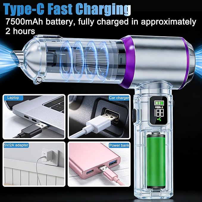 Car Vacuum Portable Cordless,20000Pa Suction Power Handheld Vacuum for Car,Home,Office,Pet Hair Cleaning,with 2 Washable Filter and 9 Replaceable Nozzle, Type-C Charging