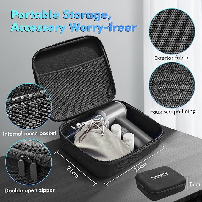 Car Vacuum Portable Cordless, 20000Pa 4-in-1 Handheld Cleaner & Air Duster, 80000RPM Brushless Motor, Type-C Charging, HEPA Filter, Storage Case for Car Home Office (Silver)