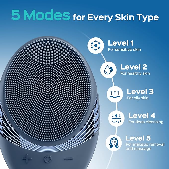 COSLUS FBS01 Facial Cleansing Brush Face Scrubber: Portable Silicone Waterproof Rechargeable Face Wash Brush, 5 Cleansing Modes, Electric Deep Cleaning for Men & Women, Removing Blackhead Exfoliating