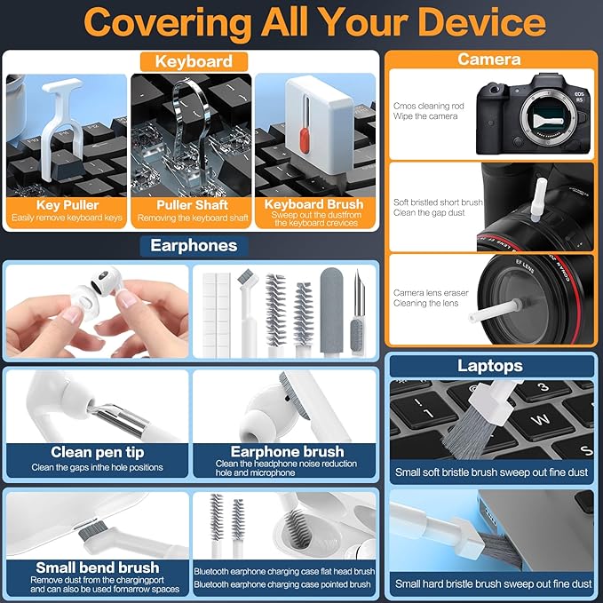 34-in-1 Phone Cleaning Kit, sunoyar Electronics Cleaning Kit for iPhone Charging Port Keyboard Cell Phone Airpods USB C Earbud Laptop Etc Multi-Functional with Portable Storage Case White