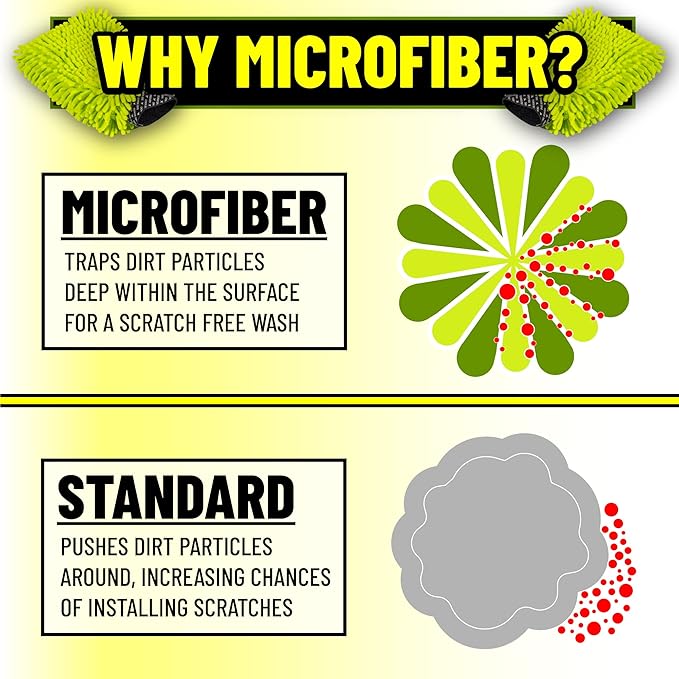 Chemical Guys MIC493 Chenille Premium Scratch-Free Microfiber Wash Mitt, Lime Green, 9.6" x 2.3" x 7" (Pack of 2)