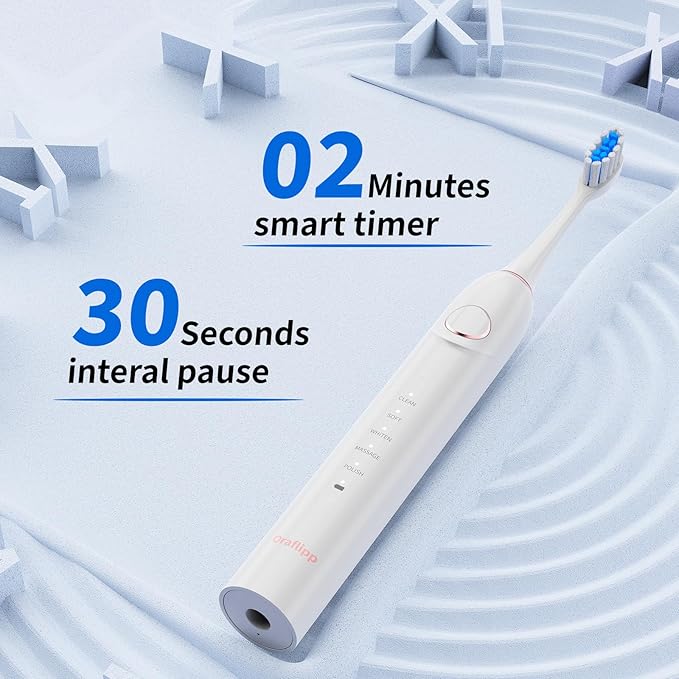Sonic Electric Toothbrush - 40,000 VPM Power Toothbrush with 5 Modes, Smart Timer & Mode Memory, IPX7 Waterproof, 30 Days Battery Life with Inductive Charger, 8 Brush Head (White)