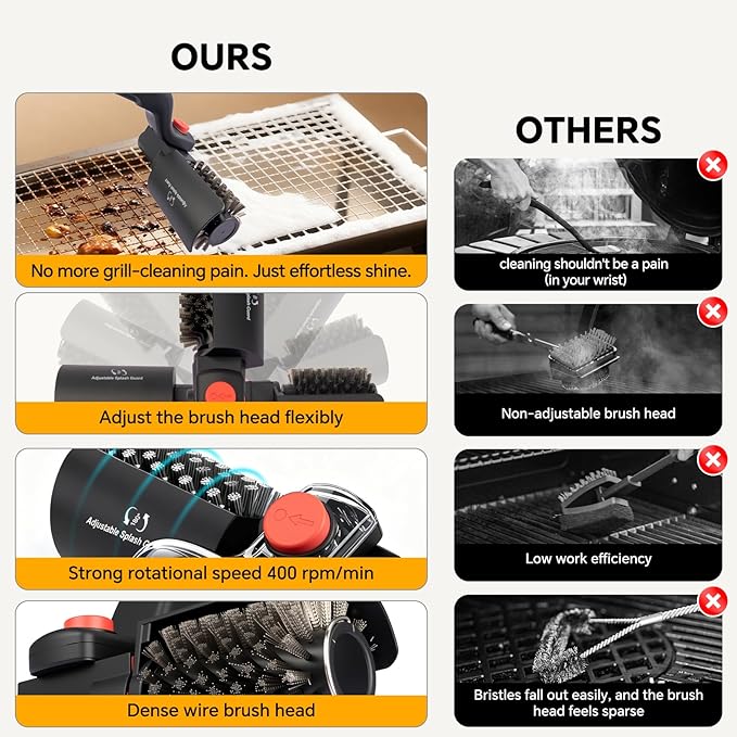XUDAKAIXIN Electric Grill Brush – No Bristle Shedding, High Torque with 3-Speed Modes, 2026 Upgraded Rechargeable & Adjustable-Angle Grill Cleaner, Gifts for Men/Dad
