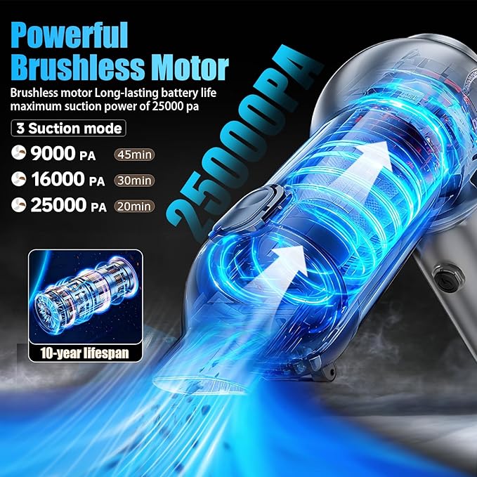 Handheld Car Vacuum Portable Cordless with One-Touch Window Breaker and Seatbelt Cutter 25000Pa High-Power Suction Hand Held Vacuum Cleaner & Air Duster for Car Cleaning (Silver Gray)
