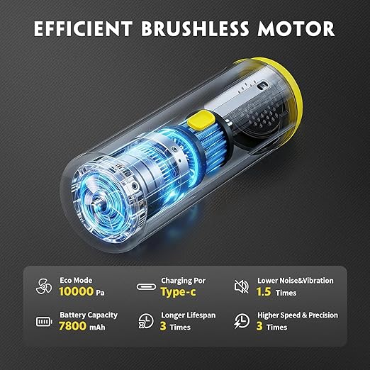 CROS Car Vacuum Cordless, 21000Pa Powerful Suction Handheld Cleaner for Car, Home & Pet Hair, 4-in-1 Portable Mini Vacuum with Multiple Attachments for Deep Cleaning, Type-C Rechargeable