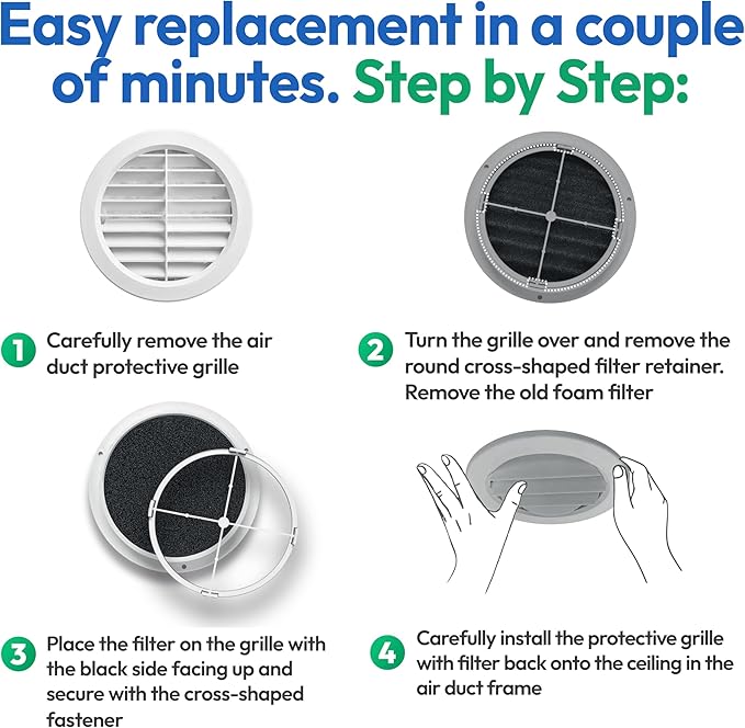 RV Air Vent Replacement Filter Inserts (5.25") - Round AC Air Duct Filters for 6-7/8" RV Air Return Intake Vent Grilles - Compatible with Motorhomes, Campers, Travel Trailers & Toy Haulers - 8-Pack