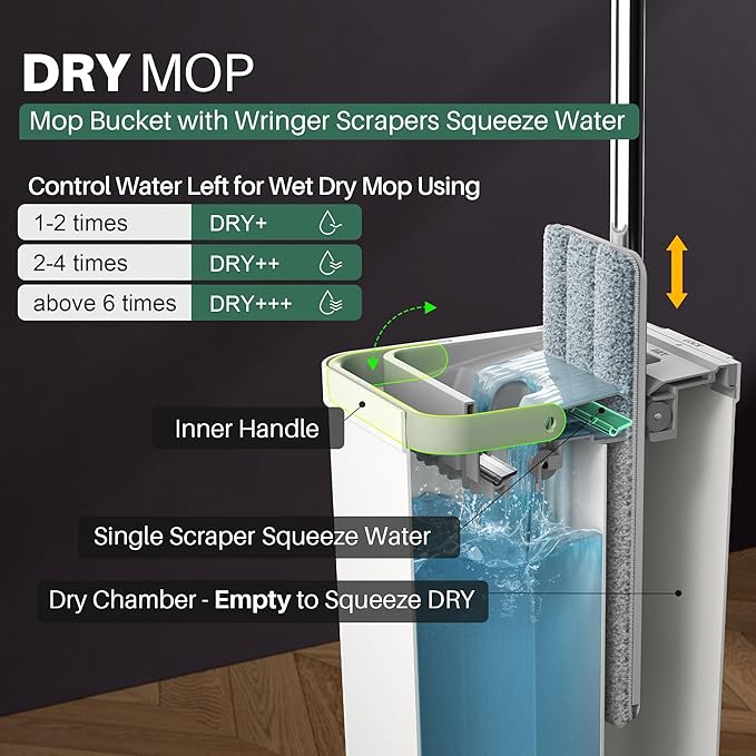 JOYMOOP Mop and Bucket Set, Commercial & Household Use, Flat Mops for Floor Cleaning, Wall Mop Cleaner with Long Handle, Hardwood Floor Mop with 6 Microfiber Pads