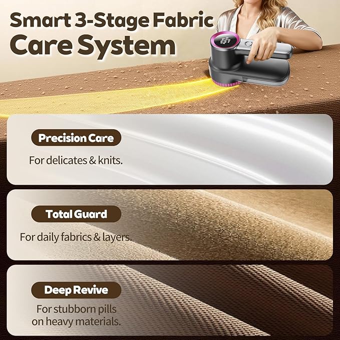 Rechargeable Fabric Shaver & Lint Remover, Electric Sweater Defuzzer with 3 Speeds, 6 Leaf Blades, LED Display & Type-C Fast Charging, Lint Shaver for Clothes, Furniture, Sweater, Couch