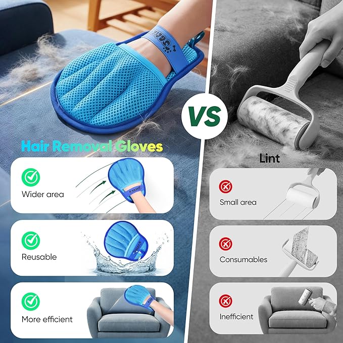 Upgraded Pet Hair Removal Glove for Dogs & Cats, Electrostatic Five-Finger Hair Remover for Furniture, Couch, Carpet, Clothing& Car Seat, 2Pcs Reusable Magic Brush Pet Hair Remover Tool (Blue)