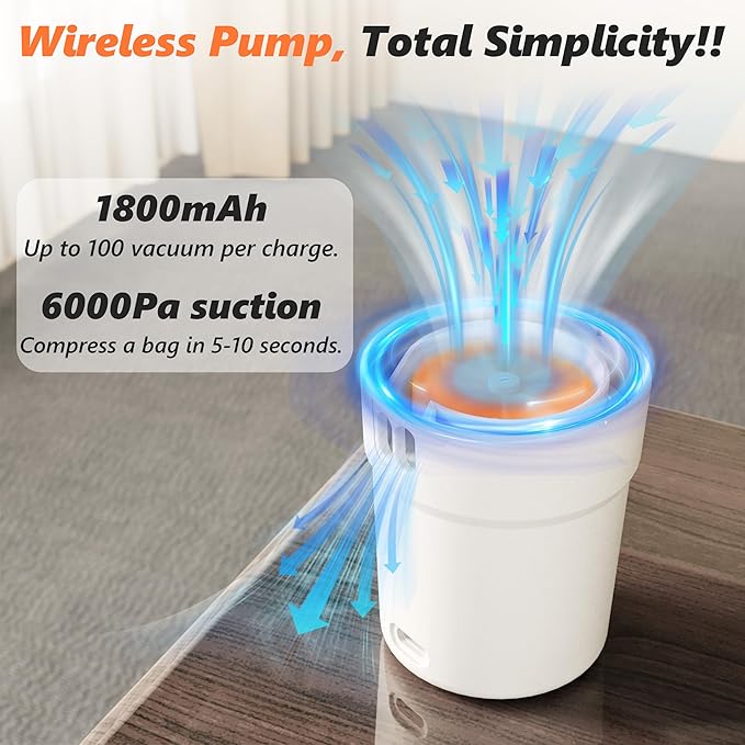 SUOCO Travel Vacuum Pump for Vacuum Storage Bags, Mini USB Rechargeable Portable Cordless Electric Pump for Compression Seal Space Saver Bags (Storage Bags Not Included), White