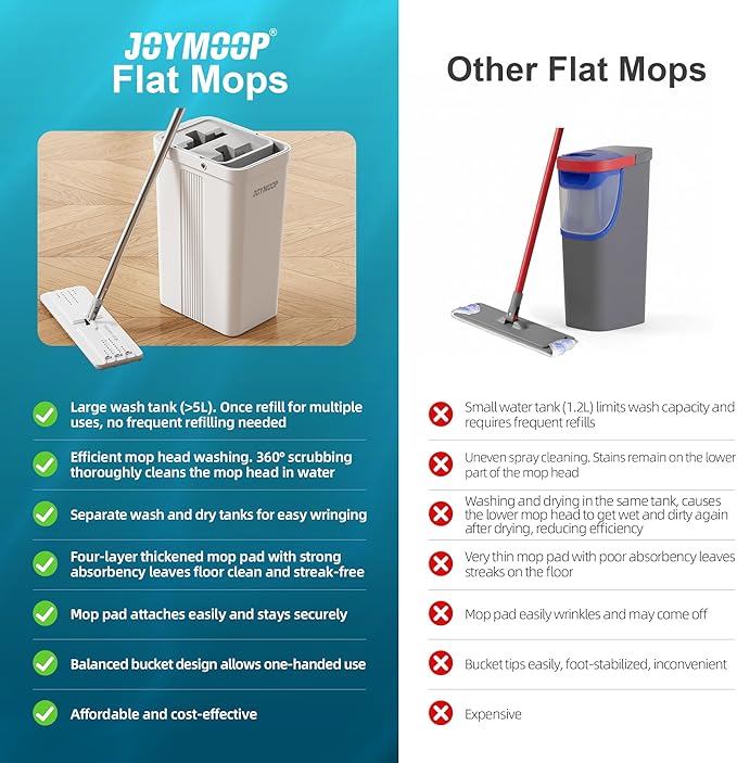 JOYMOOP Flat Mop System, Microfiber Mop and Bucket Set, Black, Hands-Free Self-Cleaning Mop for Household & Commercial Floor Cleaning, Suitable for Hardwood, Tile, Laminate and Vinyl Floors