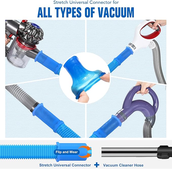 Sealegend Dryer Vent Cleaner Kit Vacuum Hose Attachment Compatible with Most Vacuum Cleaner, Quickly Lint Remover Cleaning Supplies