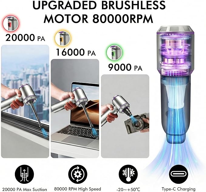 Car Vacuum Portable Cordless, 20000Pa 4-in-1 Handheld Cleaner & Air Duster, 80000RPM Brushless Motor, Type-C Charging, HEPA Filter, Storage Case for Car Home Office (Purple)