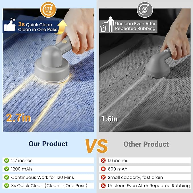 DBC Fabric Shaver & Lint Remover for Clothes, Sweaters & Furniture - 6-Leaf Blade, 3 Speeds, 2H Runtime, Portable Design Perfect for Travel, Includes 2 Extra Blades - Grey