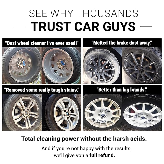 CAR GUYS Wheel Cleaner | Effective Rim and Tire Cleaner | Safe & Versatile Brake Dust Remover for Alloy, Chrome, Aluminum Rims, White Wall Tires, and More! | 18 Oz