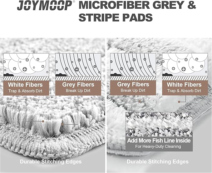 JOYMOOP Microfiber Replacement Pads for 13" Flat Mop System, Reusable Refills, 2-Pack, Grey and Stripe