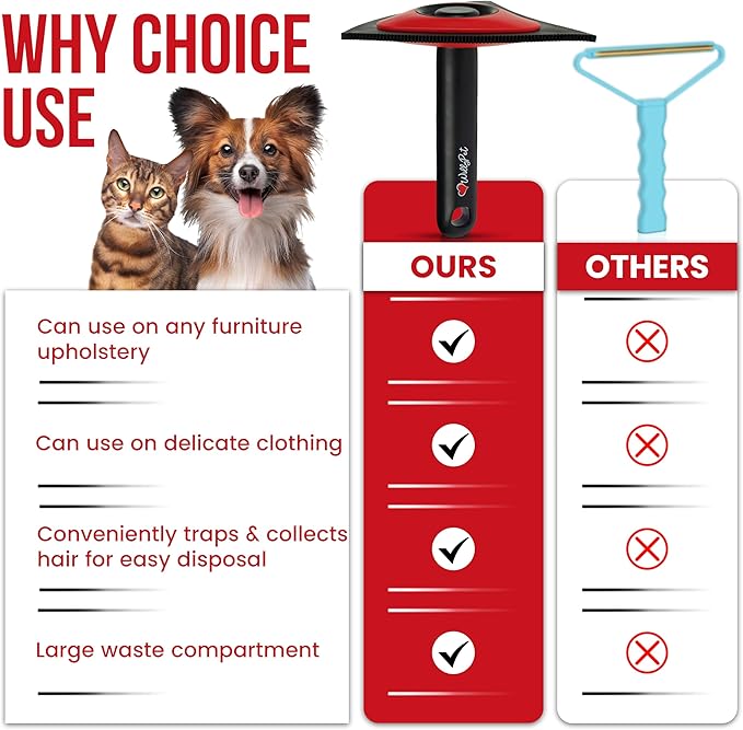 Triangle Pet Hair Remover with 3 Cleaning Modes- Innovative Dog Hair Remover for Car, Clothes, Carpet, & Furniture- Ergonomic Lint Remover for Couch- Pet Fur Remover Tool- Pet Hair Detailer for Car