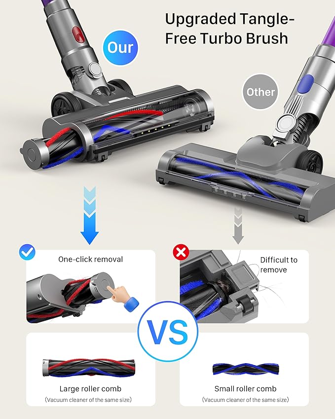 Cordless Vacuum Cleaner for Home - Powerful Stick Vacuum with HEPA Filter, 55-Min Runtime, LED Light, Anti-Tangle Brush, Detachable Battery,Lightweight Vacuum for Pet Hair,Carpets & Hard Floors