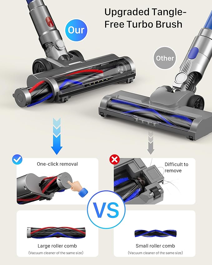 Cordless Vacuum Cleaner for Home - Powerful Stick Vacuum with HEPA Filter, 55-Min Runtime, LED Light, Anti-Tangle Brush, Detachable Battery,Lightweight Vacuum for Pet Hair,Carpets & Hard Floors