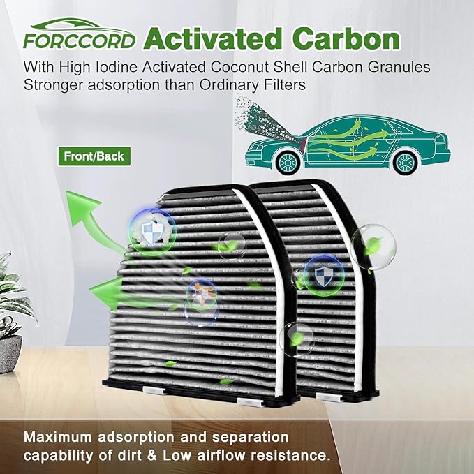 2-PACK HEPA Cabin Air Filter Fits for Mercedes-BENZ AMG C230 C300 E350 GLK350 C350 CLS550 2008-2020 CUK29005 Activated Carbon Cabin Filter Replacement CF10934 Car Accessories