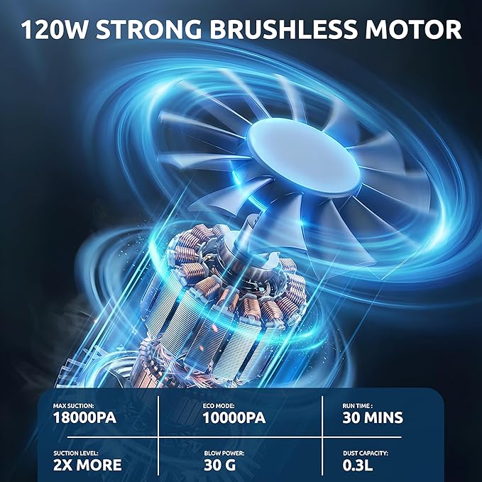 Handheld Vacuum Cordless Vacuum Cleaner with LED Light, 18000Pa Brushless Suction & Air Blower (2-in-1), 7800mAH Battery, Steel+HEPA Filter, Car Vacuum, Dust Buster for Interior, Home & Pet Hair