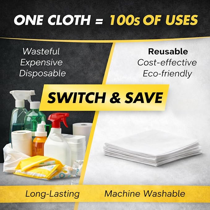 Microfiber Magic Streak Free Cleaning Cloth 10 Pack Clean Any Surface with Just Water Eco Friendly Perfect for Window, Mirror, Glass, Kitchen, Counters, Appliances, Car, Cycle, TV Screen