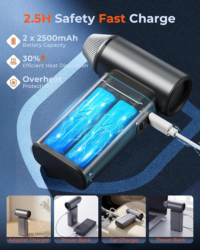 Compressed Air Duster, 150,000RPM Super Power Electric Air Duster, 6 Gears Adjustable Rechargeable Cordless Mini Air Blower for Keyboard Computer Car Home Cleaning, Replaces Compressed Air Cans