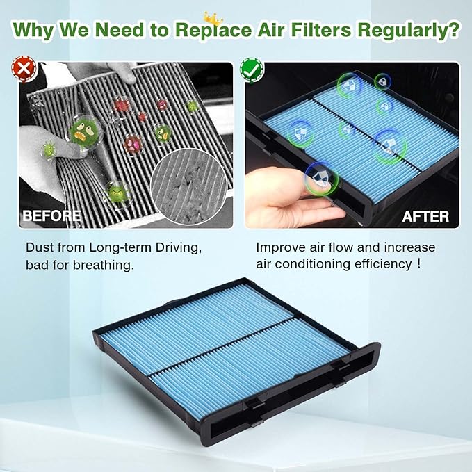 2-PACK Cabin Air Filter Fits for Subaru Forester (2019-2024), WRX (2022-2026) Cabin Filters Replacement 72880-FL000 Forester Car Accessories