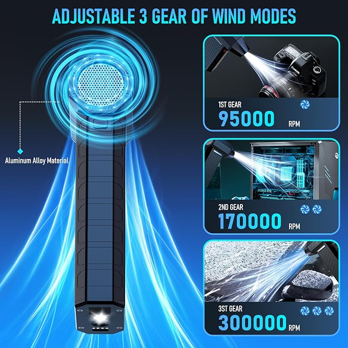 Compressed Air Duster Keyboard Cleaner, 300000RPM Rechargeable 6000mAh Mini Turbo Fan Air Blower, Cordless Pc dusters & Vacuum for Electric Devices Office Home Yard
