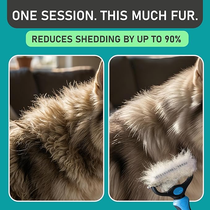 Maxpower Planet Original Pet Grooming Rake - Double-Sided Deshedding Dematting Tool, Undercoat Rake for Dogs & Cats, Extra-Wide Dog Grooming Brush & Deshedder Comb for Long Hair, Reduces Shedding 95%