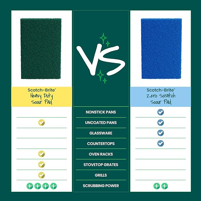 Scotch-Brite Heavy Duty Scouring Pad,Dish Scrubber for Kitchen + Outdoor,8 Scrub Pads for Uncoated Pots and Pans,Cast Iron Cooktops,Grill Grates,Oven Racks,& BBQ,Durable,Long-Lasting,(Pack of 12)